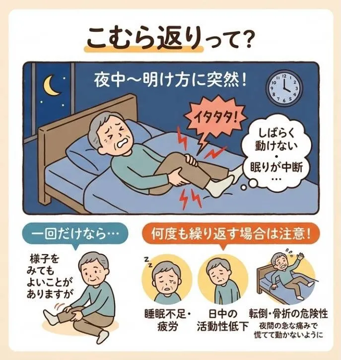 🦵辛いこむら返りも。